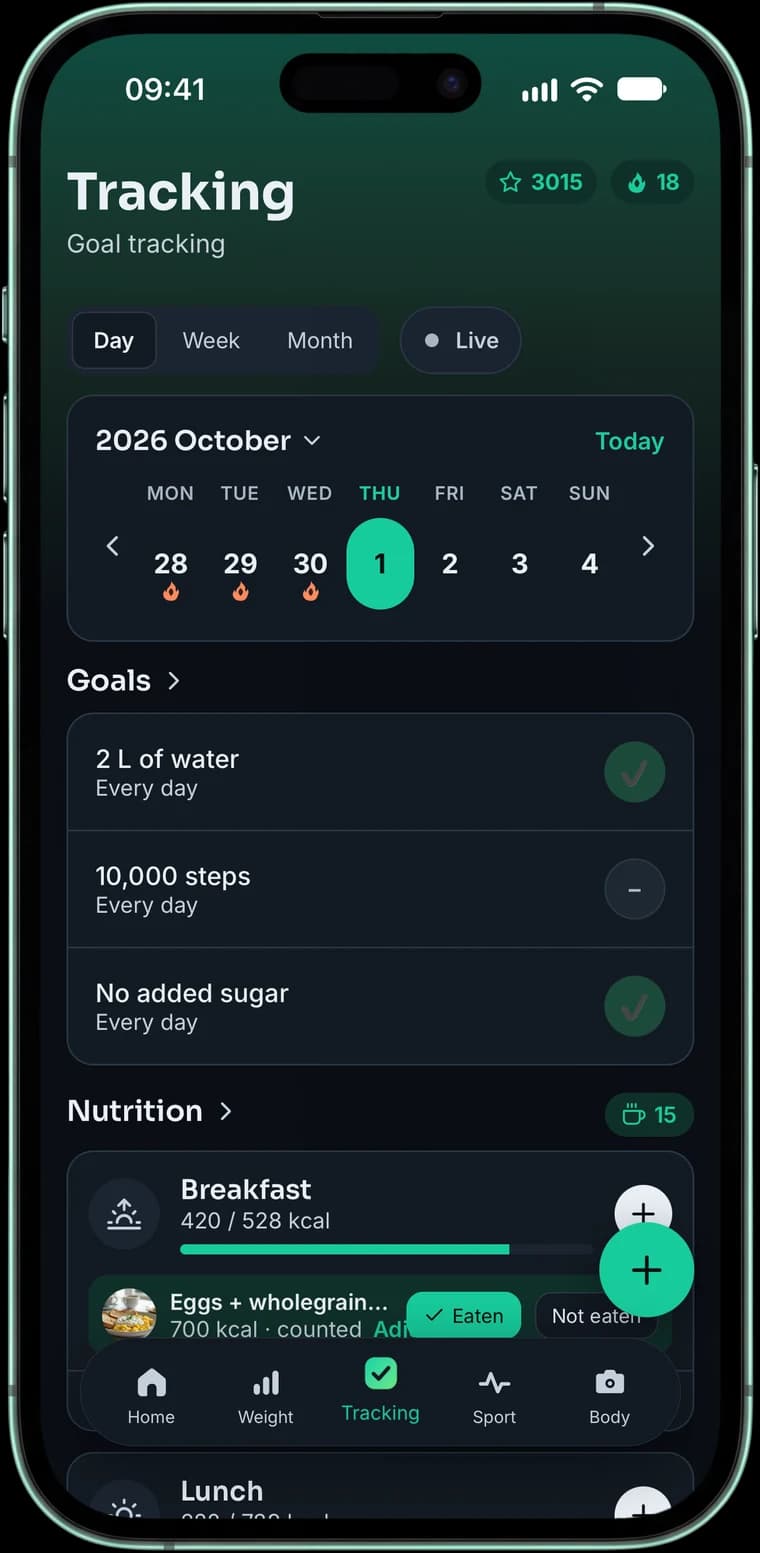 Today's tracking: the week's calendar and the goals 2 L of water, 10,000 steps and no added sugar.